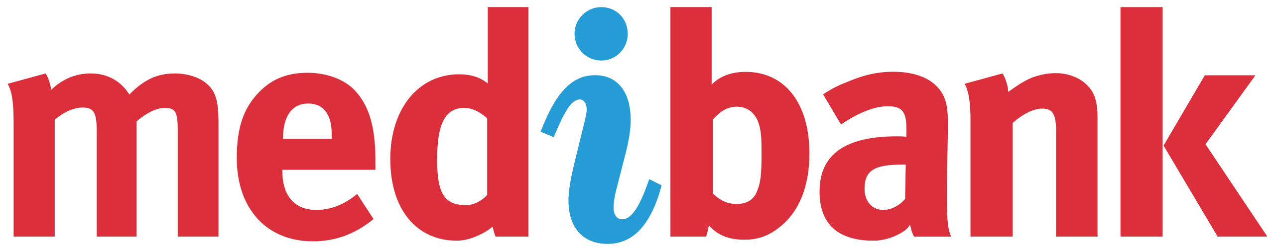 Medibank logo